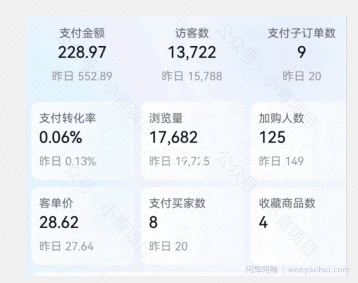 首发价值2980最新淘宝无货源不开车自然流超低成本截流玩法日入300+【揭秘】【1111更新】