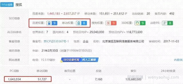 百度霸屏怎么做？分享一份百度霸屏推广技术资料（附视频教程）
