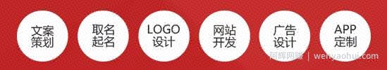 利用PS技术賺米的0成本项目，你也可以月入50000+