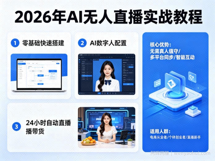 2026年AI无人直播实战教程，零基础也能快速搭建AI数字人无人直播间，实现24小时自动直播带货