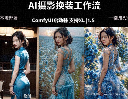 ComfyUI人像写真摄影工作流：本地一键部署，换装换场景换脸全搞定，影楼效率翻倍