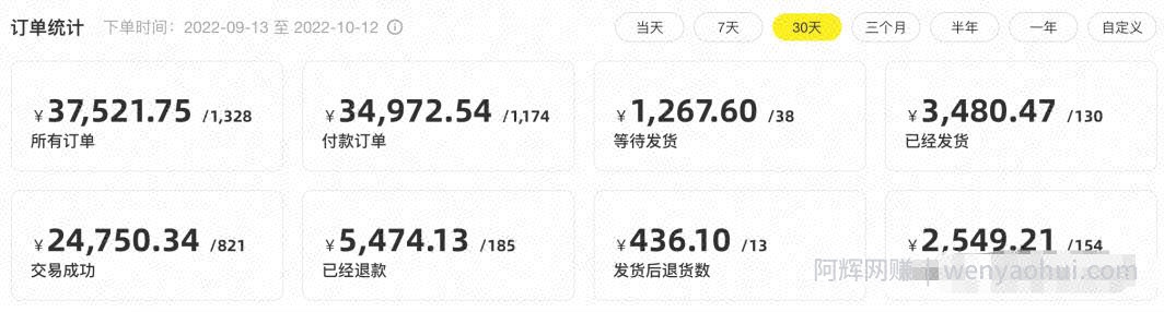 闲鱼图书无货源项目保姆级实操攻略，单号月入3000