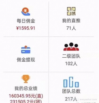 聊天賺米平台，男女不限，一部手机月入3万
