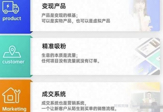 月入过万冷门小项目，一单100+日出2-3单！