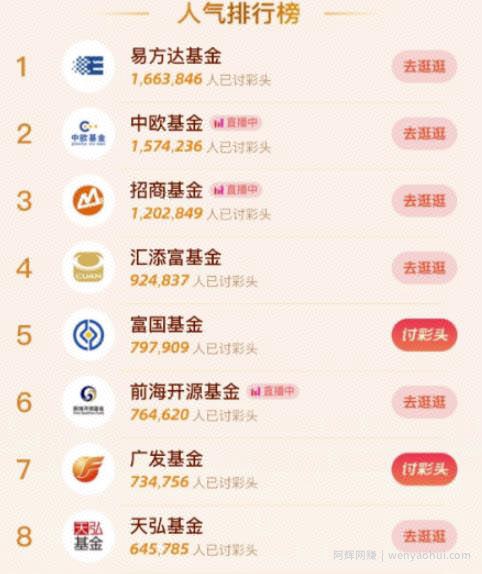 分享一个支付宝福利羊毛小项目，日赚100+（附详细玩法）
