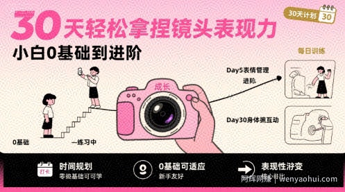 30天轻松拿捏镜头表现力，小白0基础到进阶