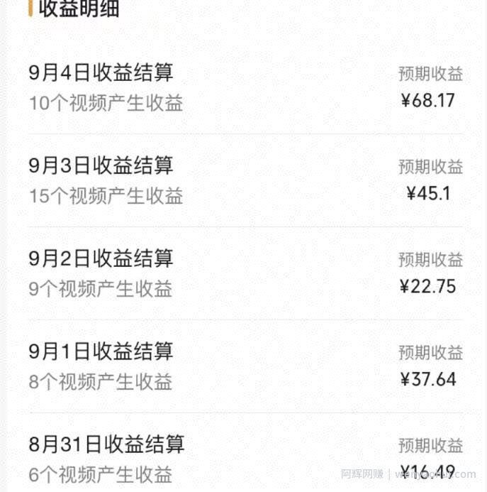 不推广、不销售1天操作10分钟，收益100+？