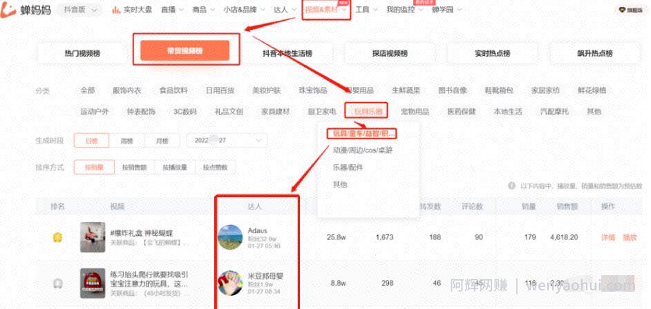 用chatgpt做书单号，2个月涨粉60万，变现了10W+,新手可操作！