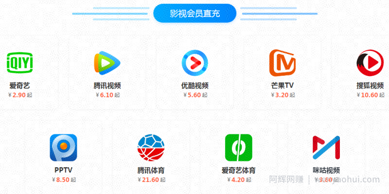 分享一个靠谱的冷门网创副业，每天仅需一到两个小时就可以完成