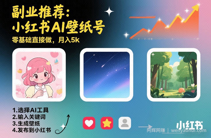 副业推荐：小红书AI壁纸号，零基础直接做，月入5k