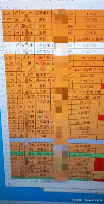 闲鱼賺米课：在闲鱼卖ipad，如何月入3W？