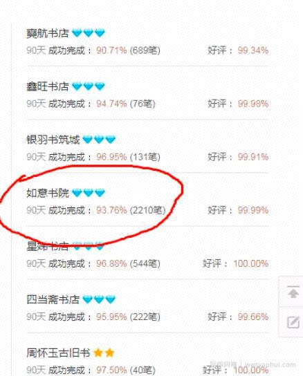 旧书电商网倒卖二手书大赚20万，这个玩法95%的人不知道