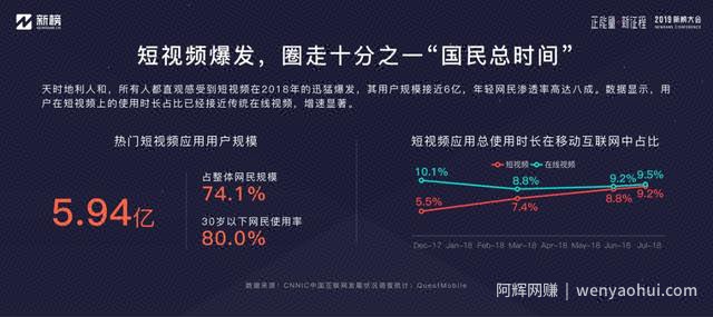 这样制作能賺米的抖音短视频，手绘视频教程免费分享