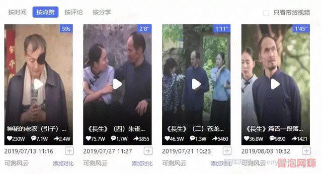 网创交流：一条视频涨粉200万，为你分享剧情账号的创作经验