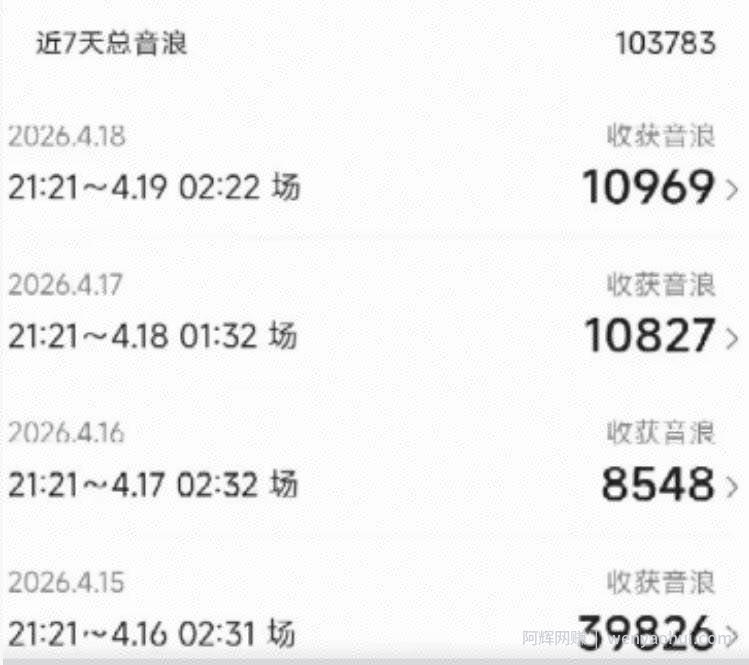 外面卖1600抖音美女无人直播撸音浪项目，号称不封号，当场最高撸6W音浪！【附详细教程】