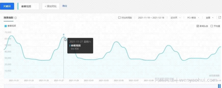 阿亮网创72计第34计：伪诚人APP官网，截流蹭热度的賺米思路