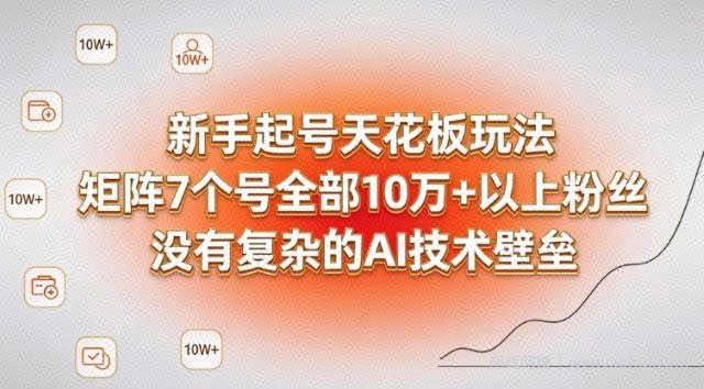 新手起号天花板玩法，矩阵7个号全部10W+以上粉丝，没有复杂的AI技术壁垒