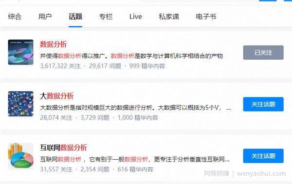 数据分析找创业项目，什么职业现在最挣钱最稳定？