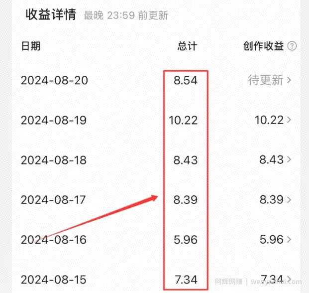 公众号引流创业粉，学会这个方法，你也能月入30000+ (陪跑项目)