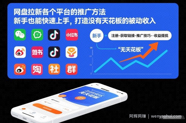 网盘拉新各个平台的推广方法，新手也能快速上手，打造没有天花板的被动收入