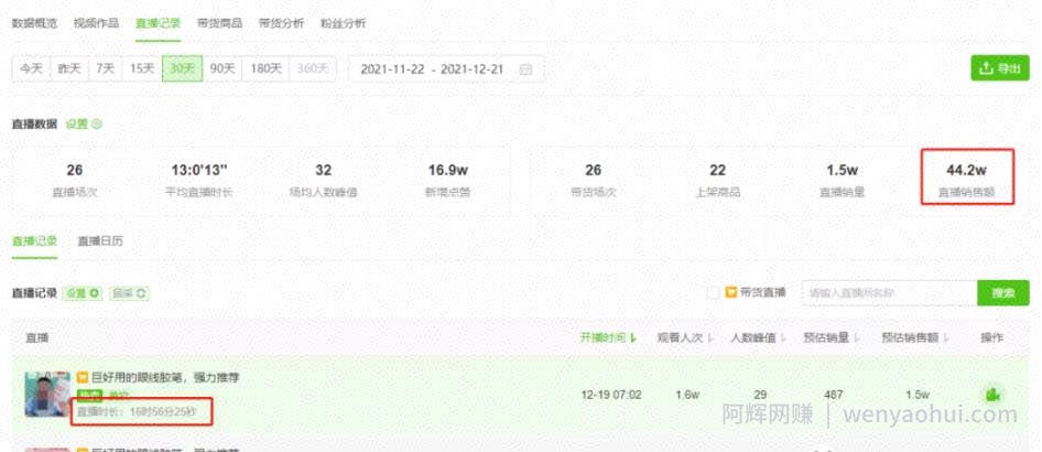 抖音店播！月入10万的玩法解密