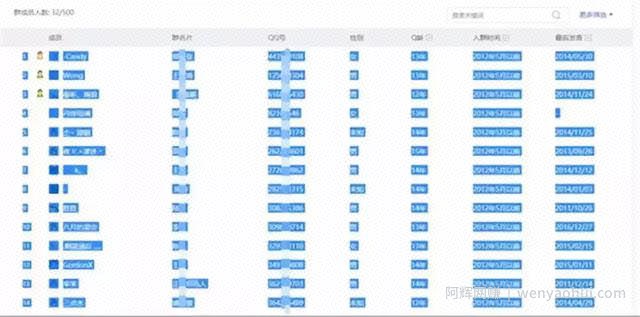 QQ爆粉营销：如何主动引流精准粉