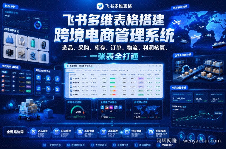 飞书多维表格搭建跨境电商管理系统，选品、采购、库存、订单、物流、利润核算，一张表全打通