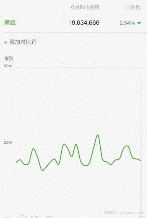 月入20000+的矩阵打法项目，新手小白都能轻松上手