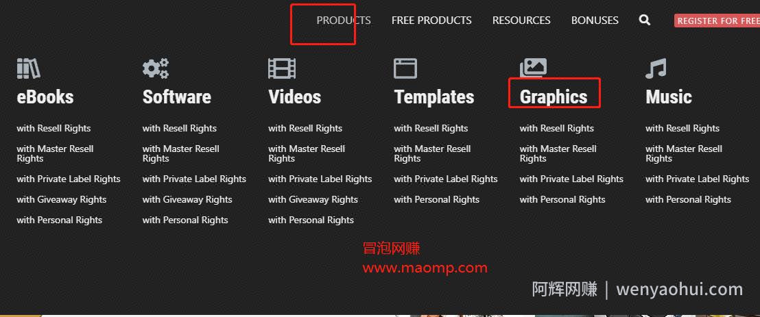 国外网创：副业搬砖项目，新手无脑重复即可賺米