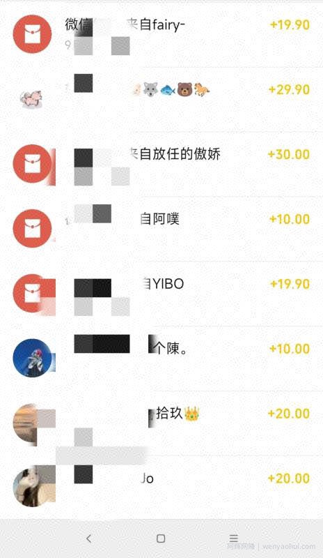 小红书虚拟资料项目实操复盘，保姆级搞钱玩法，月入2W＋！