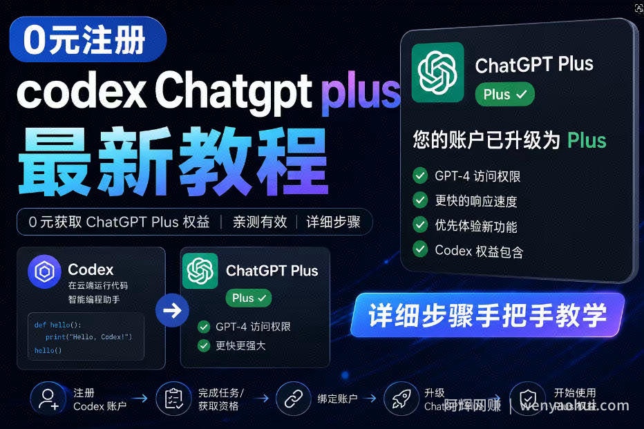 0元全自动注册codex gpt plus最新教程，0元获取GPT Plus权益，手把手详细教学