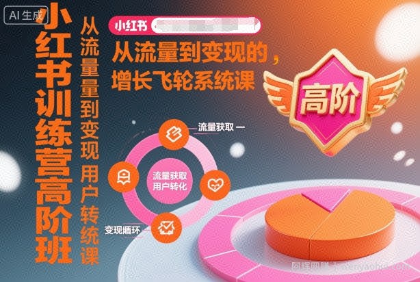 小红书训练营高阶班，从流量到变现的增长飞轮系统课
