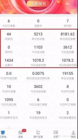 賺米才是唯一动力,这几个项目从0到1教你怎么賺米