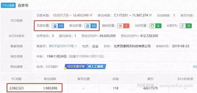 百度霸屏怎么做？分享一份百度霸屏推广技术资料（附视频教程）