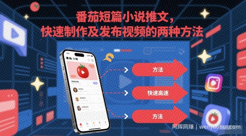 番茄短篇小说推文，快速制作及发布视频的两种方法