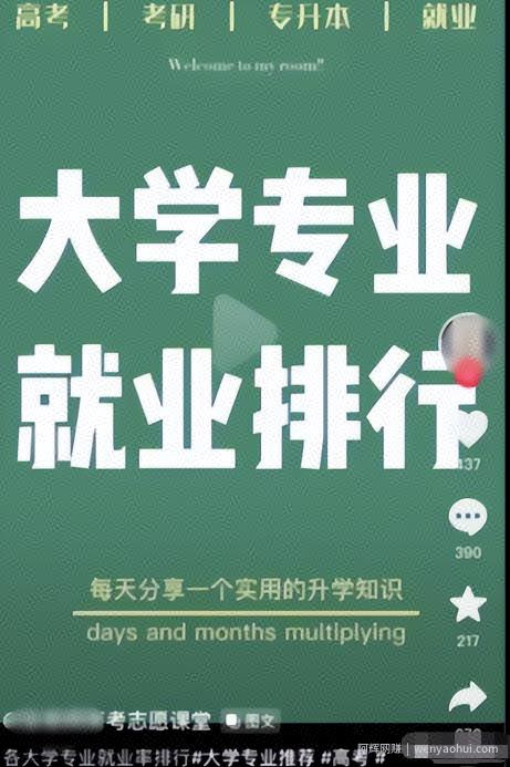 高考志愿卡项目拆解，拆解分享玩法思路！每单利润300+