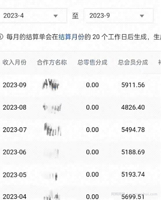如何用AI写小说赚稿费、每天10分钟、单账号轻松月入5000
