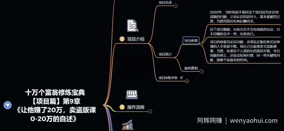十万个富翁修炼宝典之9.让他赚了20万，卖盗版课0-20万的自述
