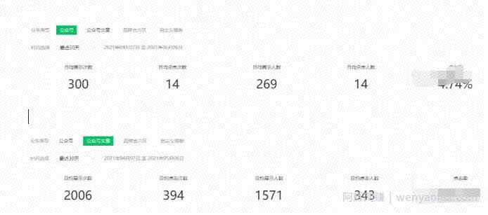 被动日收益1200+，公众号霸屏截流项目的实战级賺米攻略！
