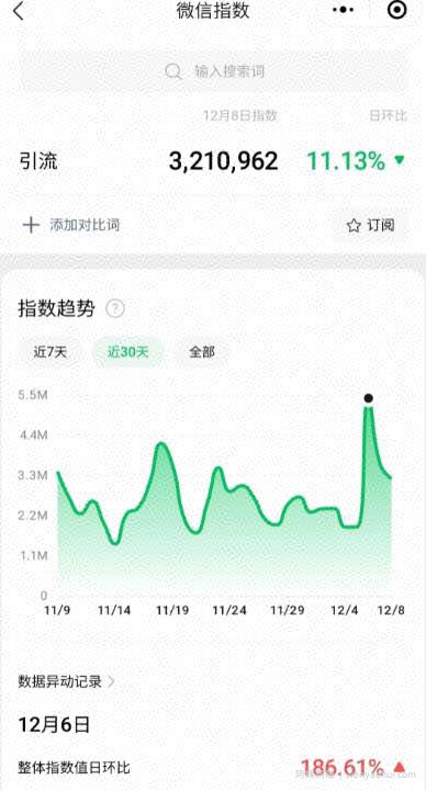 实战引流方法，每天稳定在引流平台100＋精准粉