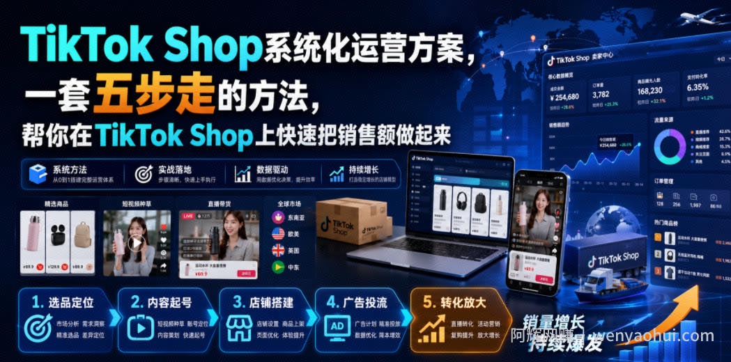 TikTok Shop系统化运营方案,一套五步走的方法,帮你在TikTok Shop上快速把销售额做起来【原创双语字幕】