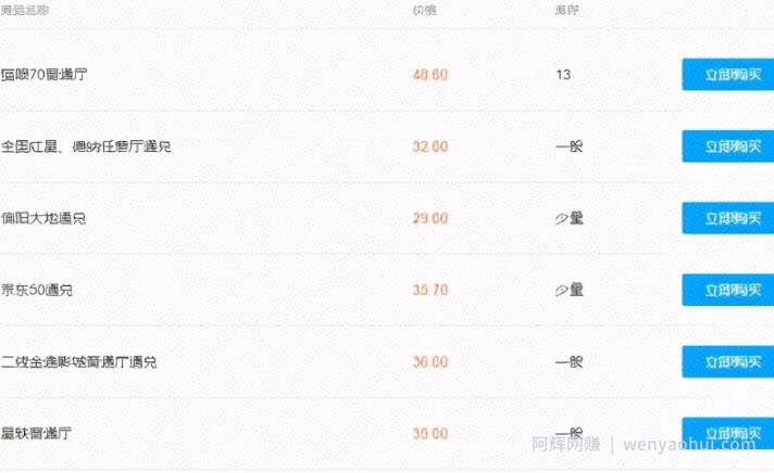 电影票出票保姆级教程以及闲鱼出票月入三万的玩法
