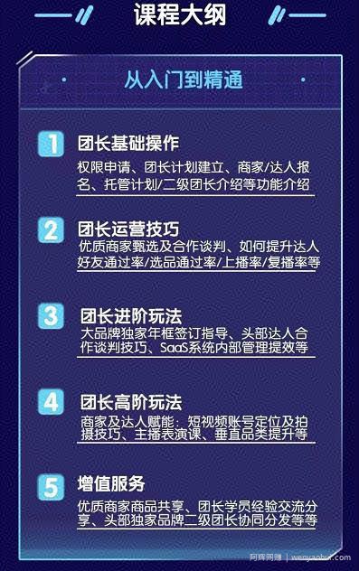 招商团长运营宝典，从0基础小白到精通