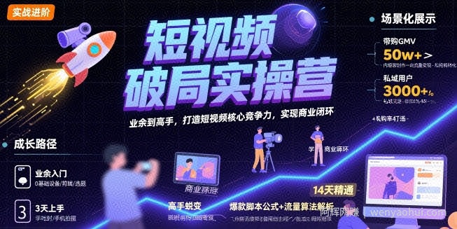 短视频破局实操营，业余到高手，打造短视频核心竞争力，实现商业闭环