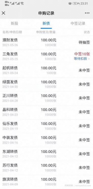 真正的躺赚项目，如何利用微信每天1分钟，每月多赚100-10000+