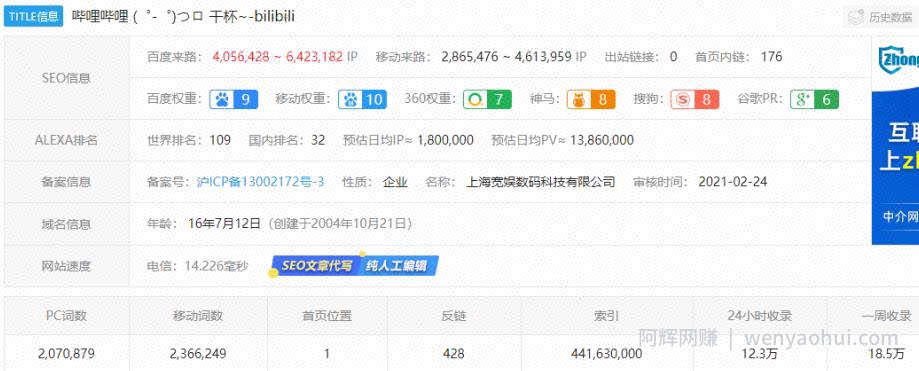 引流方法：利用B站视频和专栏截流的玩法