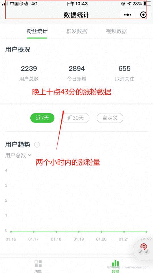 热点引流的玩法以及热点来临前的准备，轻松日涨万粉！