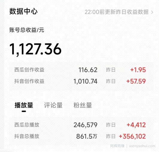 一天收入2000+，最新中视频创新玩法，用AI科技一键改唱影解说刷爆流量收益【揭秘】