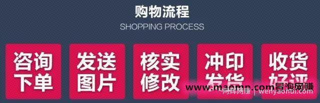 易于使用的证件照，长期运作，月销量超过10,000