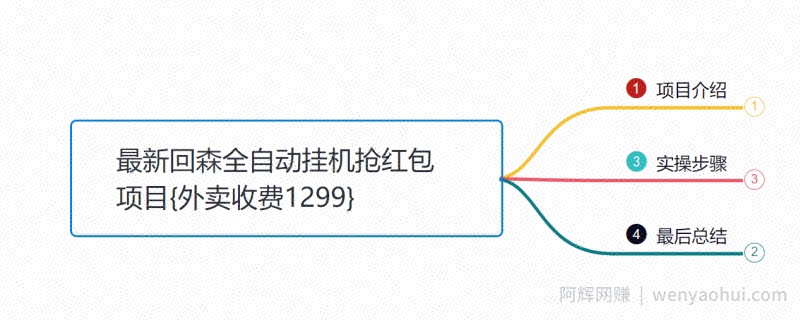小韩学社88式第十四式：外面收费1300的最新快森全自动抢红包项目